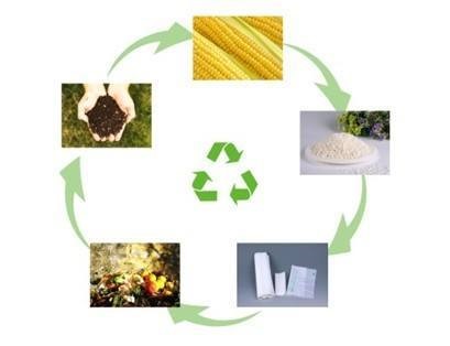 政策解读 | PLA，PBS，PHA等生物基材料被列入工信部