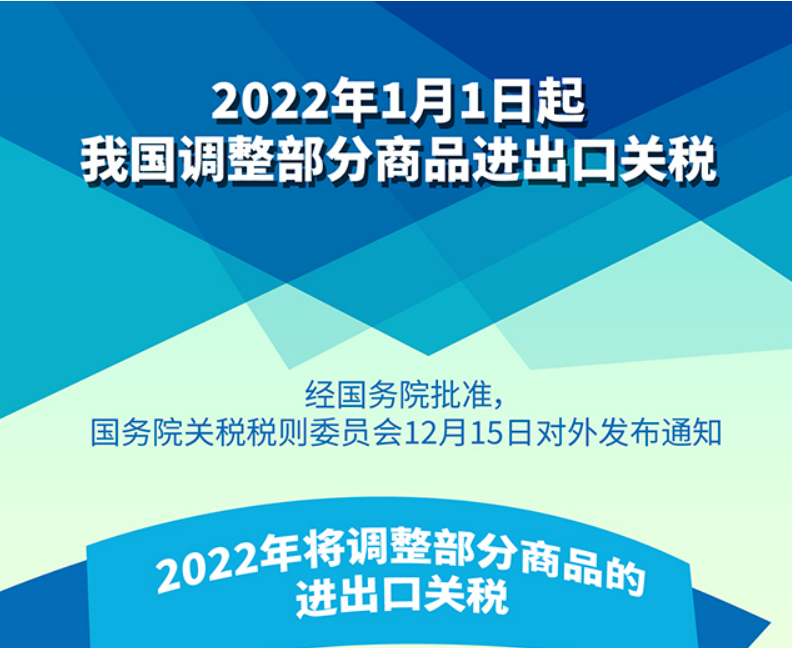 国务院：2022年商品关税调整！乙烯、丙烯等税率可低至1%