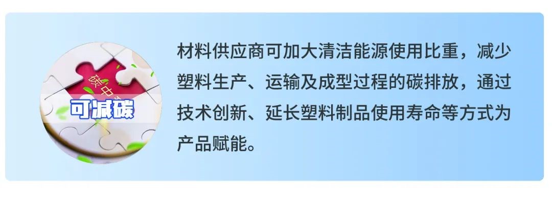 万华化学：四大举措，重塑绿色未来