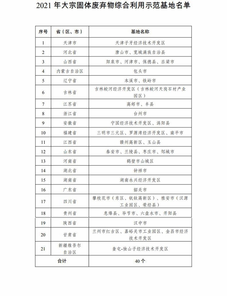 我国确定40个大宗固体废弃物综合利用示范基地和60家骨干企业