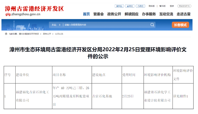 总投资138亿！福化古雷石化拟建40万吨己二腈/26万吨丙烯腈等
