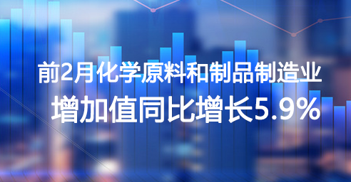 前2月化学原料和制品制造业增加值同比增长5.9%