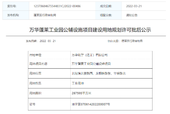 一期总投资超400亿！万华化学两大园区加速推进！