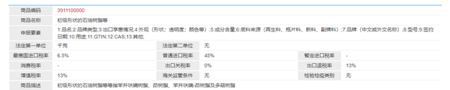 进口石油树脂报关手续，上海港石油树脂进口清关代理知识科普