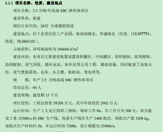 ?？苹ぷ庸境鲎?.9亿元建2.5万吨高端SBC弹性体项目