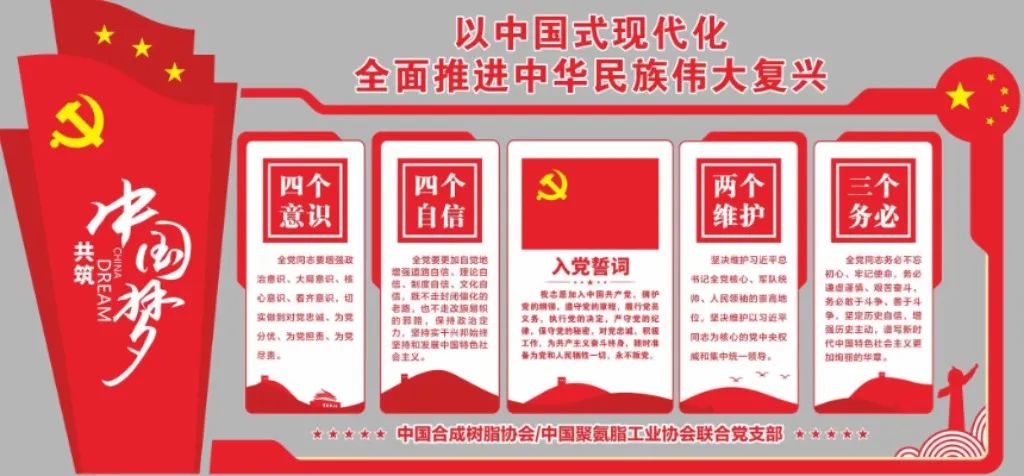 【党组生活】热烈祝贺中国共产党成立102周年！