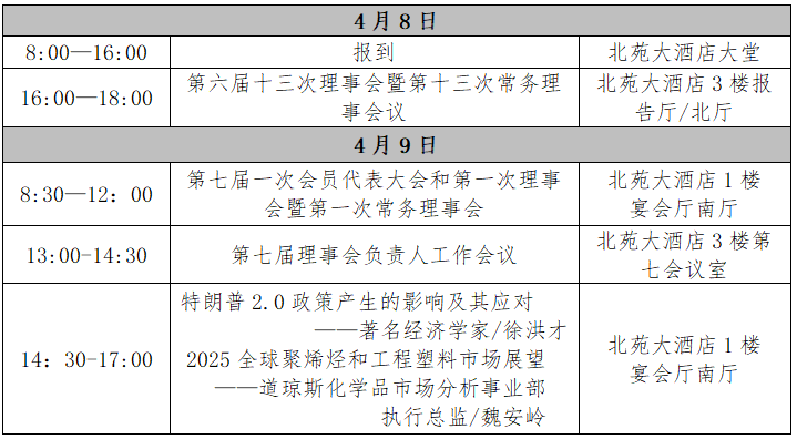 通知 | 关于召开中国合成树脂协会会员代表大会的通知