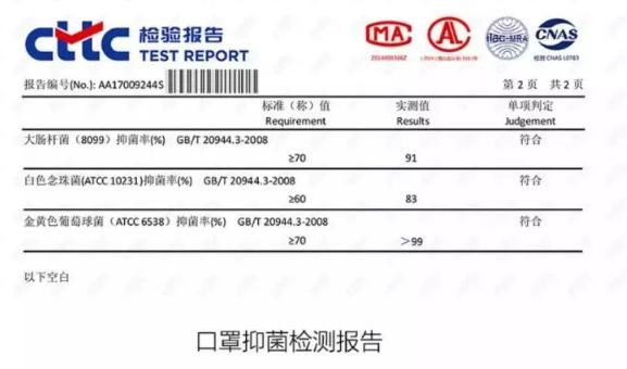 圣泉集团每天生产的25000个口罩，交由政府调配